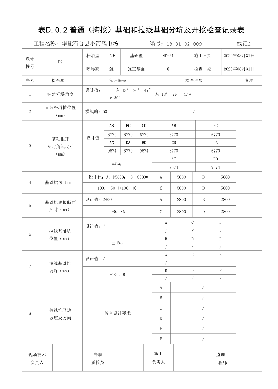 普通(掏挖)基础和拉线基础分坑及开挖检查记录表.docx_第3页