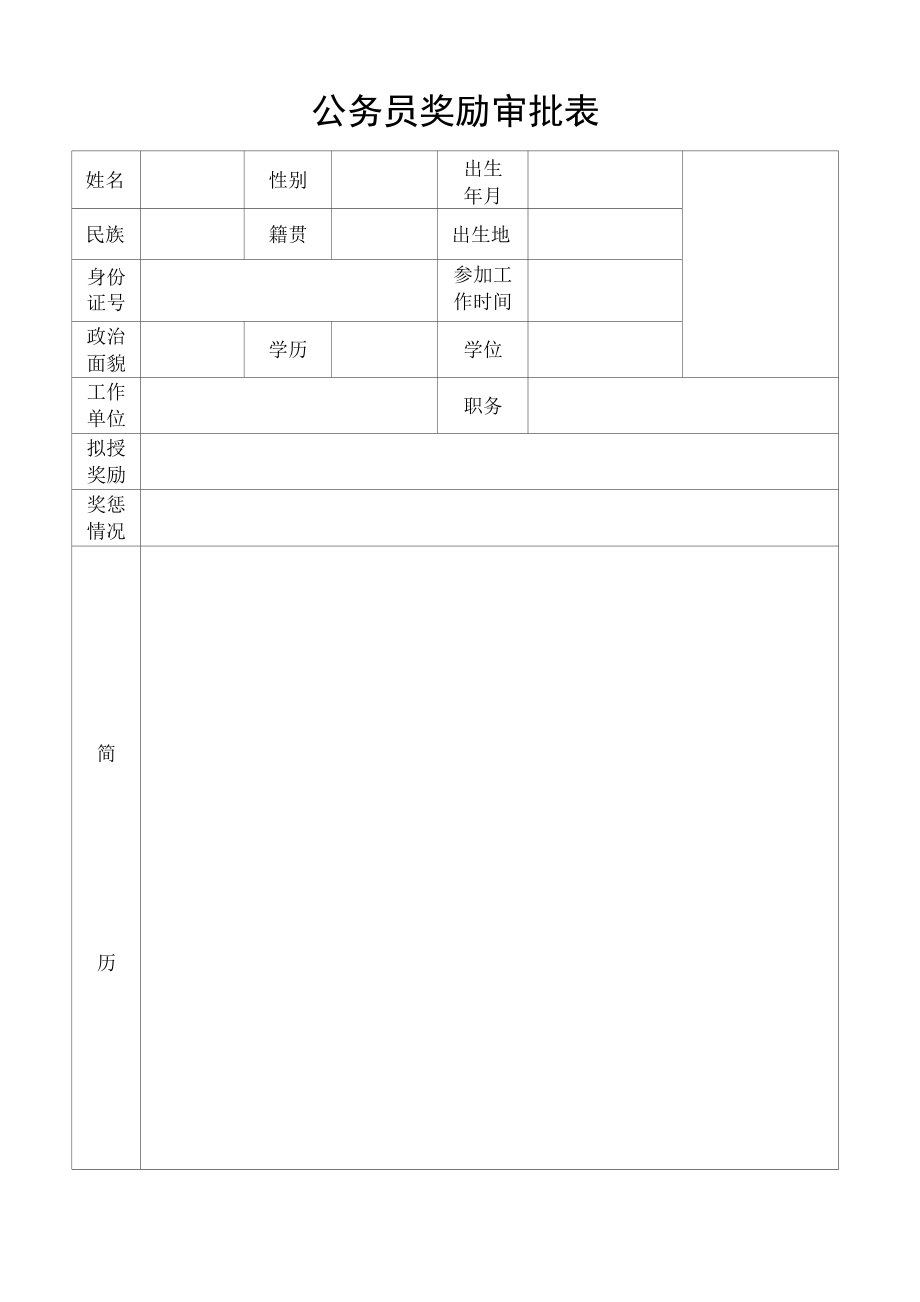 公务员奖励审批表(标准模板).docx_第1页