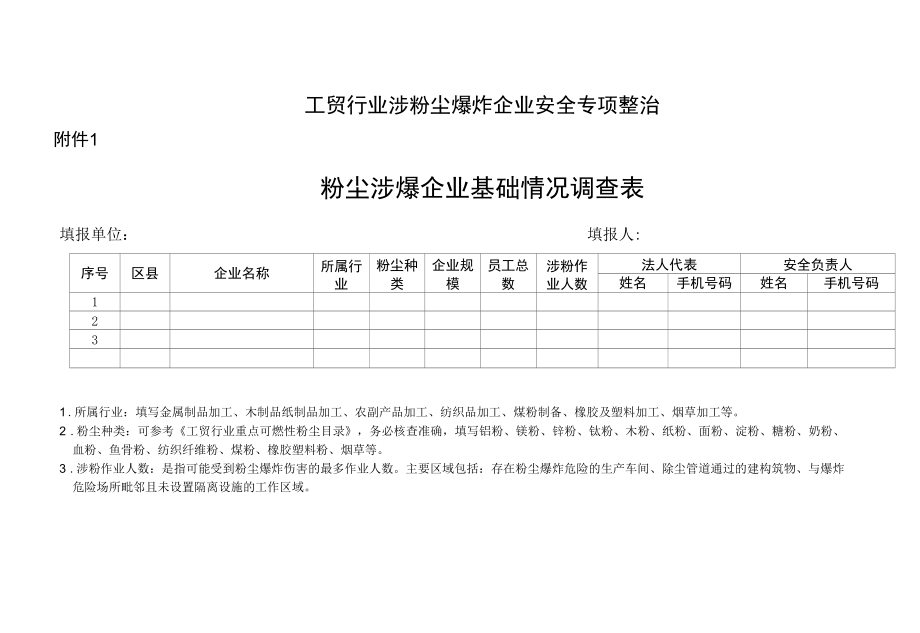 工贸行业落实企业主体责任专项巡查表格 2020年新版.docx_第1页