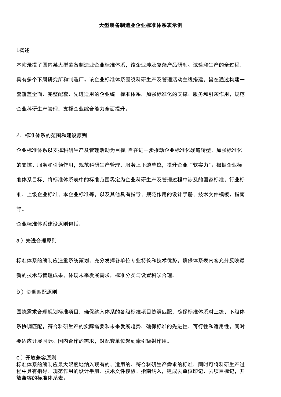 大型装备制造业企业标准体系表示例.docx_第1页