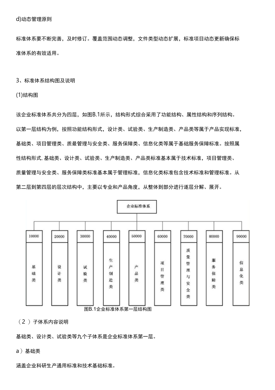 大型装备制造业企业标准体系表示例.docx_第2页