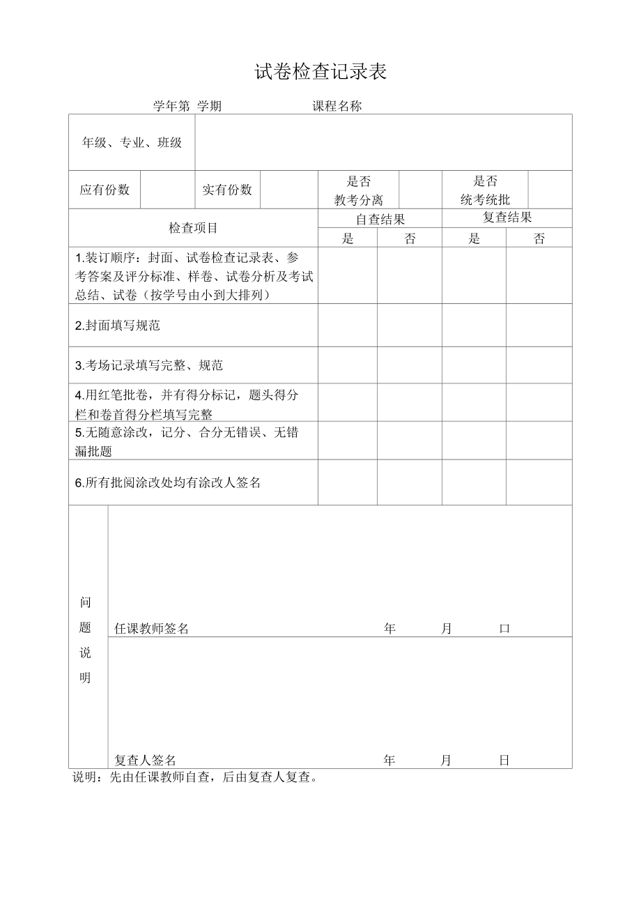 试卷检查记录表.docx_第1页