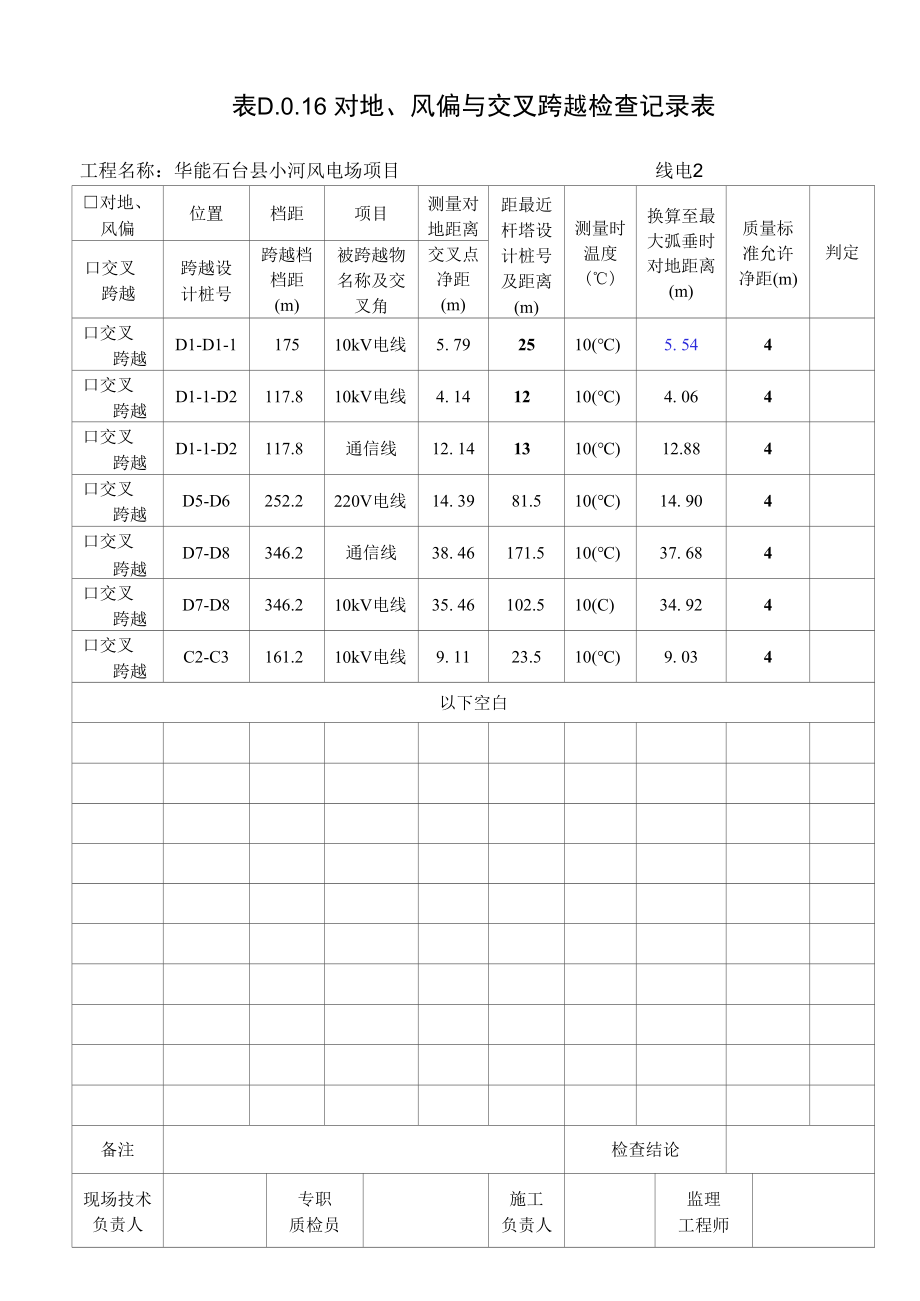 对地、风偏与交叉跨越检查记录表.docx_第1页