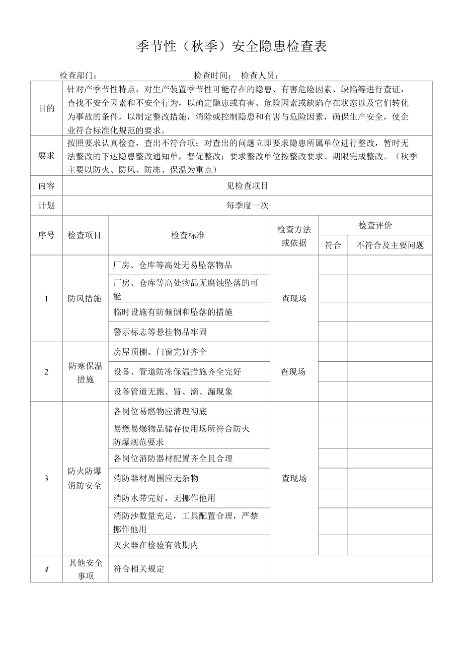 季节性（秋季）安全隐患检查表.docx_第1页