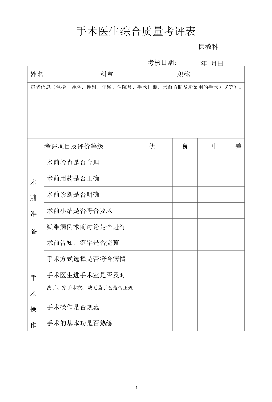 手术医生综合质量考评表.docx_第1页