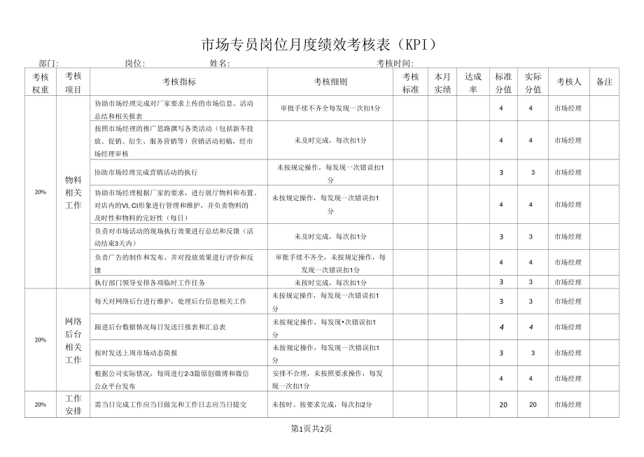 市场专员岗位月度绩效考核表（KPI）.docx_第1页