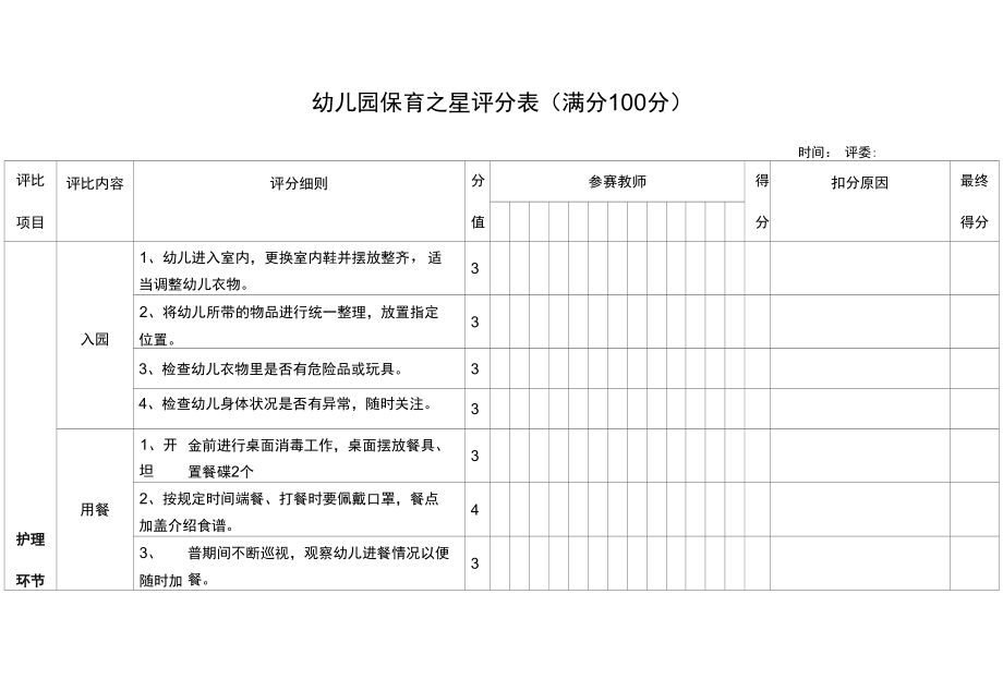 保育之星护理环节评分表格.docx_第1页