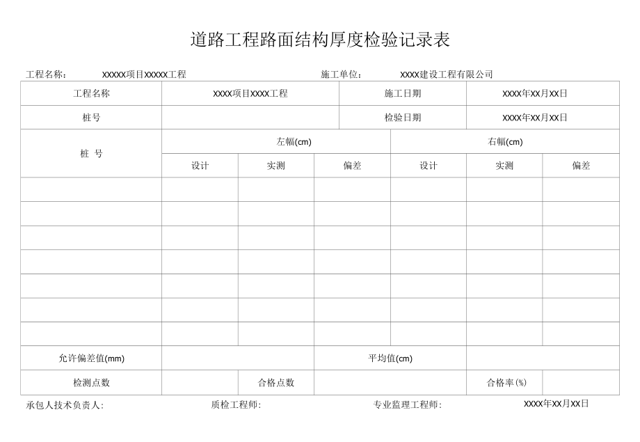 道路工程路面结构厚度检验记录表.docx_第1页