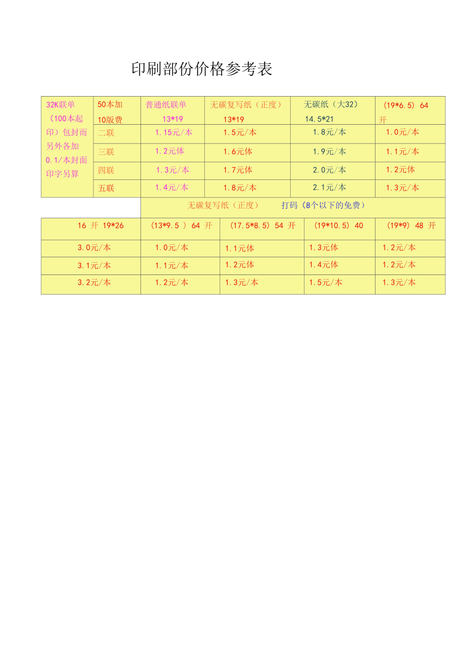 印刷部份价格参考表.docx_第1页