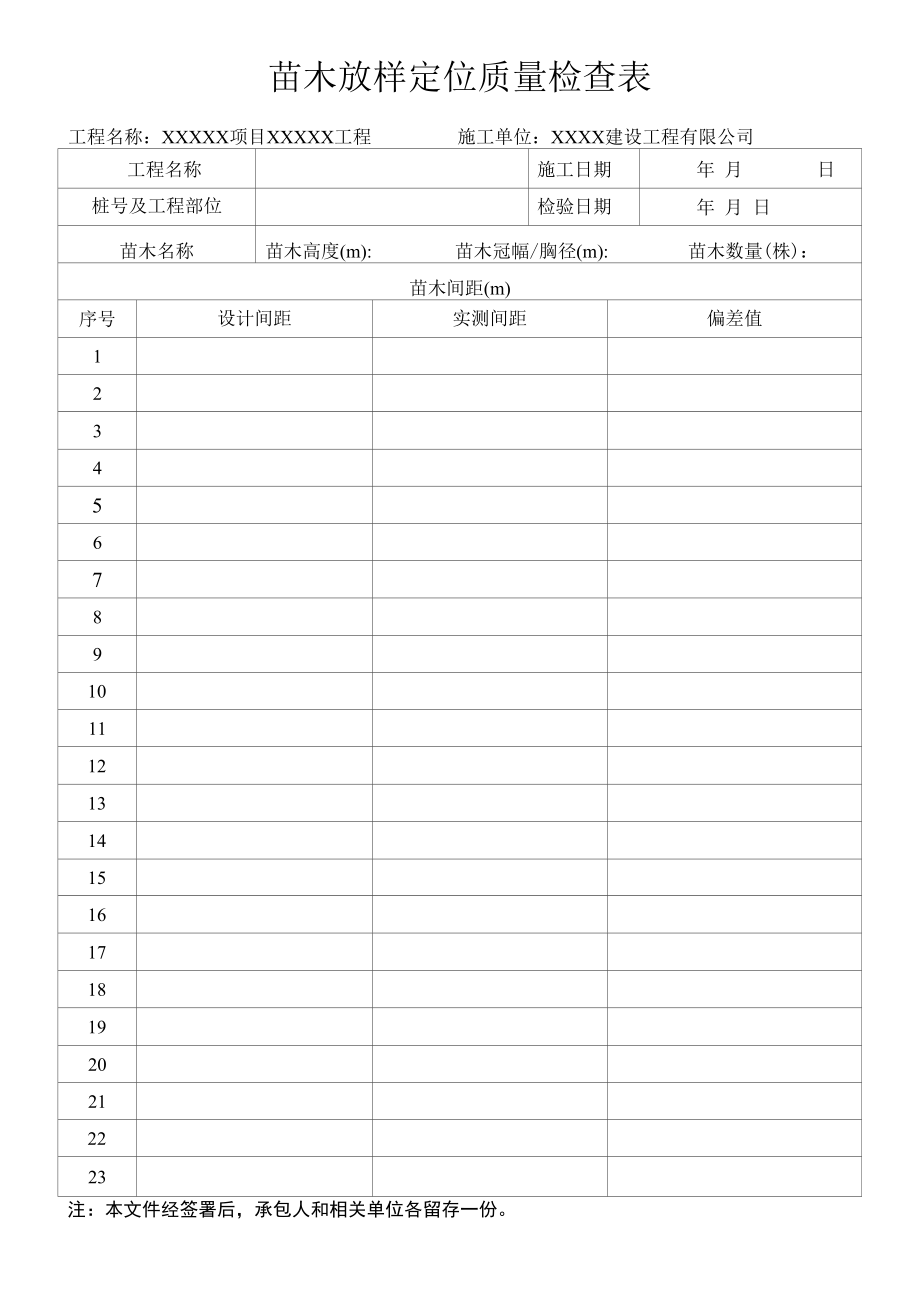 苗木放样定位质量检查表.docx_第1页