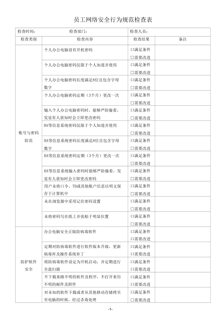 信息化安全 员工网络安全行为规范检查表.docx_第1页