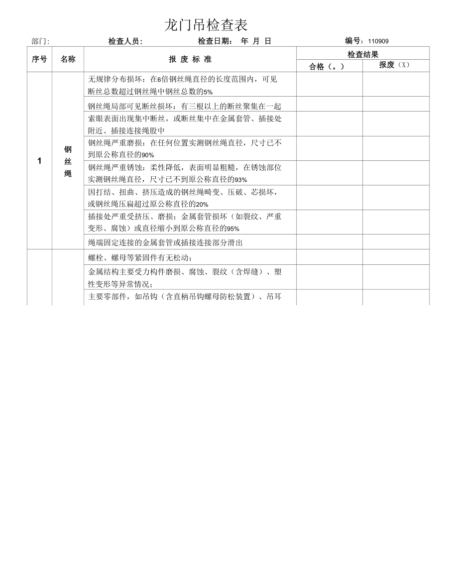 龙门吊检查表.docx_第1页