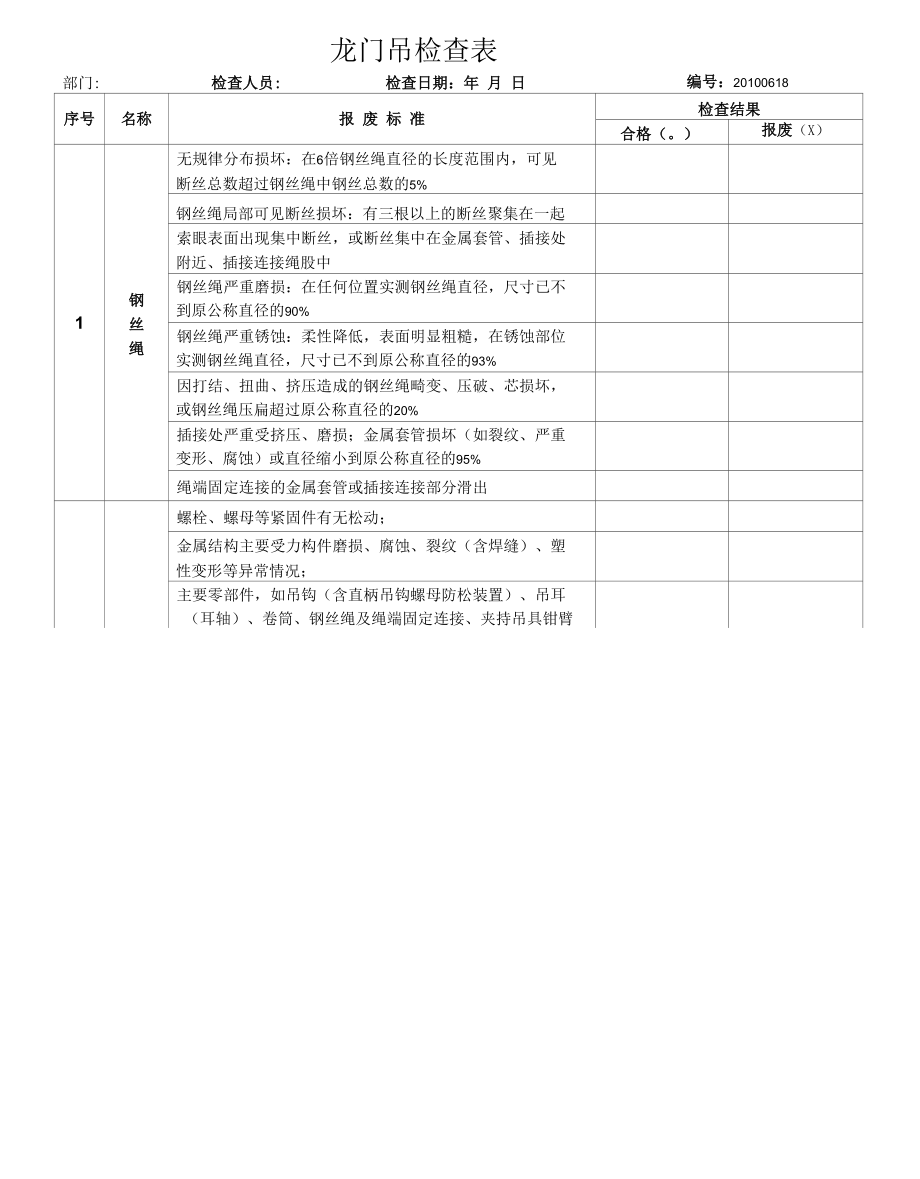 龙门吊检查表.docx_第2页