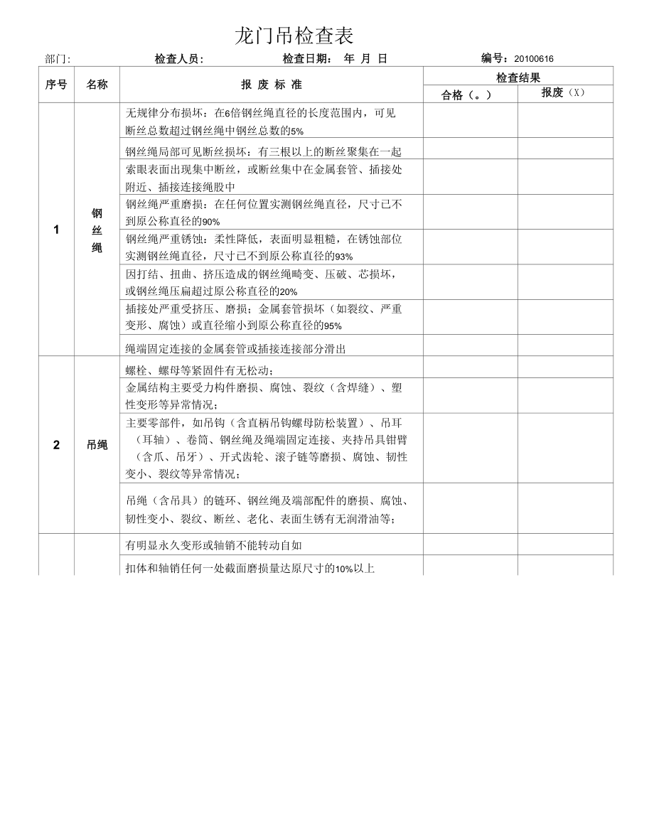 龙门吊检查表.docx_第3页