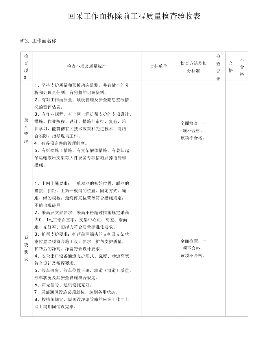 回采工作面拆除前工程质量检查验收表.docx_第1页