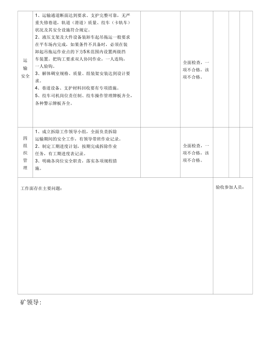 回采工作面拆除前工程质量检查验收表.docx_第2页