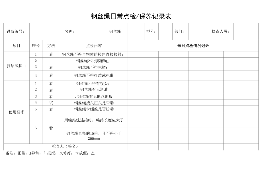 钢丝绳日常点检_保养记录表 (1).docx_第1页