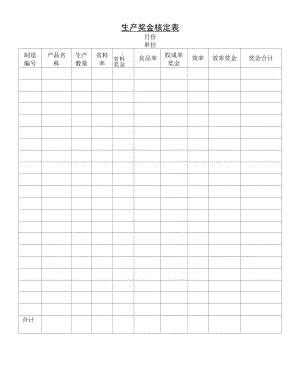 生产奖金核定表.docx