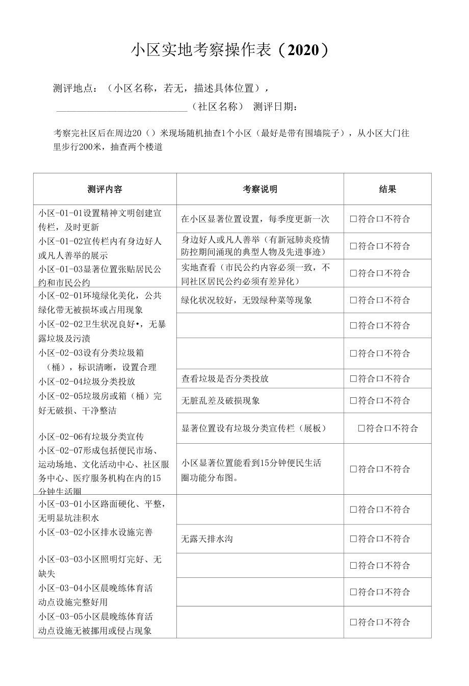 社区小区 创建文明城市实地考察操作表测评表.docx_第1页