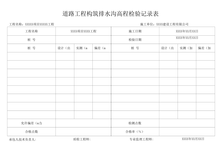 道路工程构筑排水沟高程检验记录表.docx_第1页