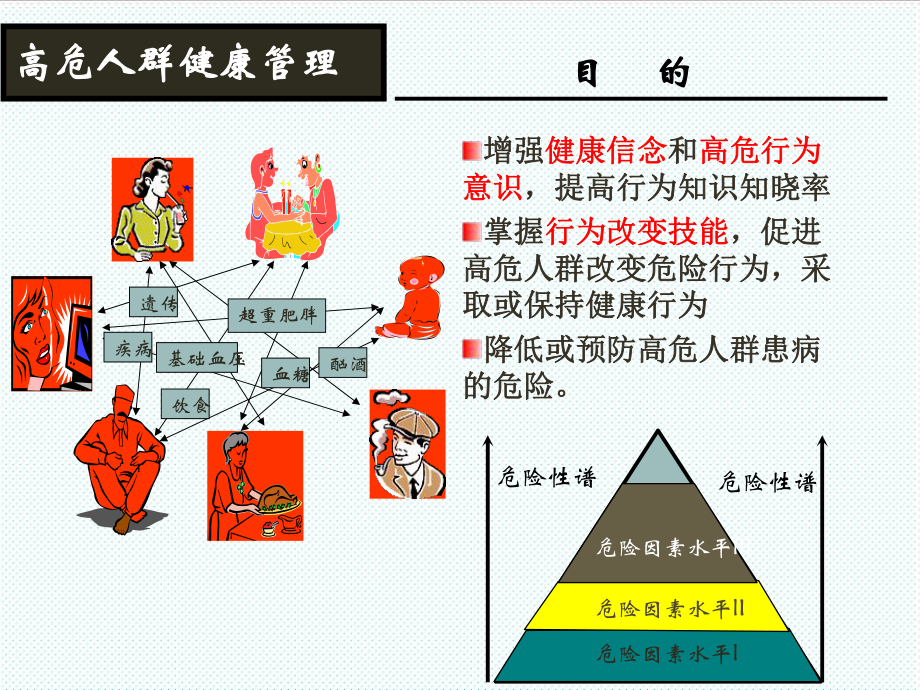 管理制度-10高危人群健康管理工作规范33页 精品.ppt_第3页