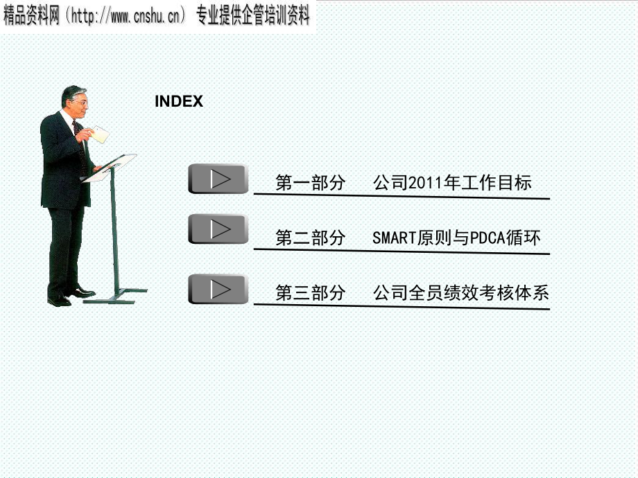 管理制度-XXXX年XX有限公司绩效考核制度49页 精品.ppt_第2页