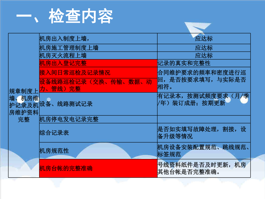 管理制度-一专多能教材接入间2A标准化整治 精品.ppt_第3页