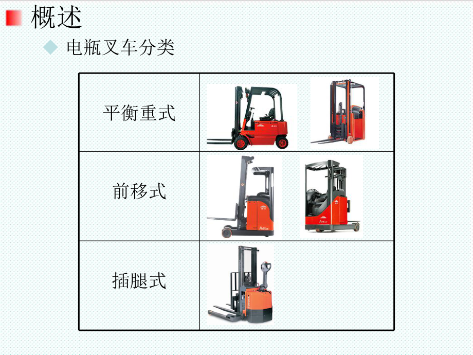 管理制度-11月份叉车操作安全规范及急救方法图版1 精品.ppt_第2页