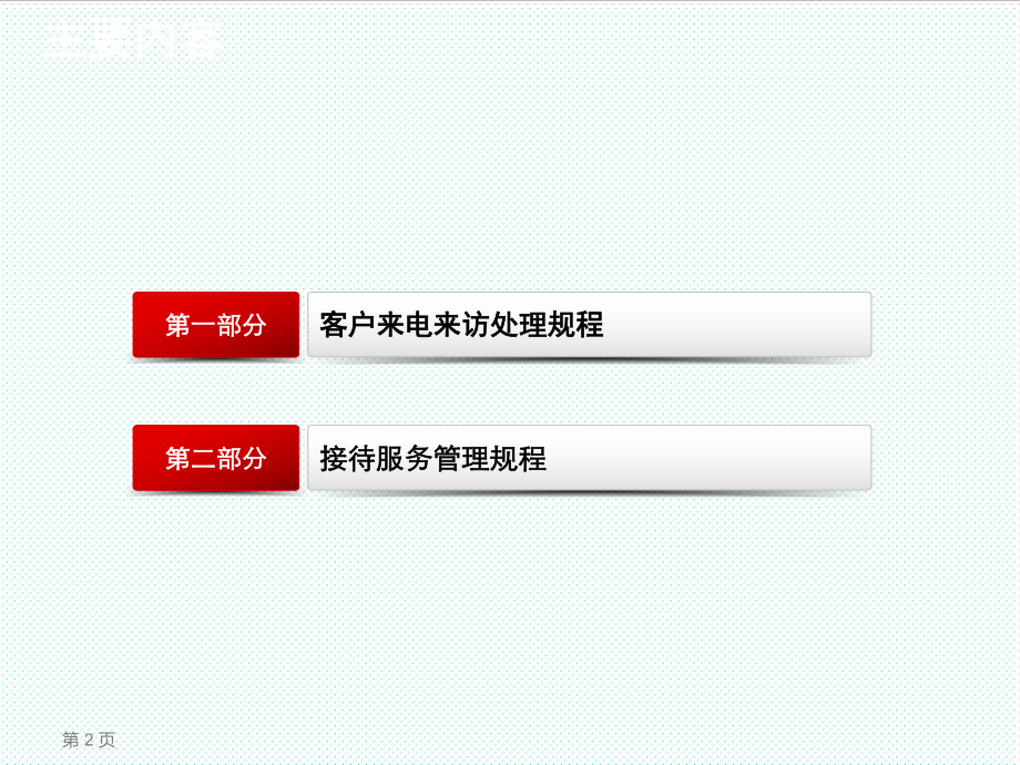 管理制度-6客服人员作业规程培训一 精品.ppt_第2页