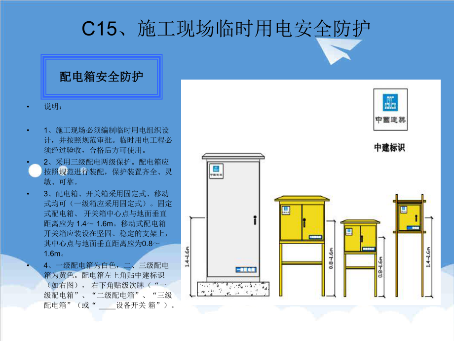 管理制度-中建安全防护·标志·标识标准化图册下 精品.ppt_第1页