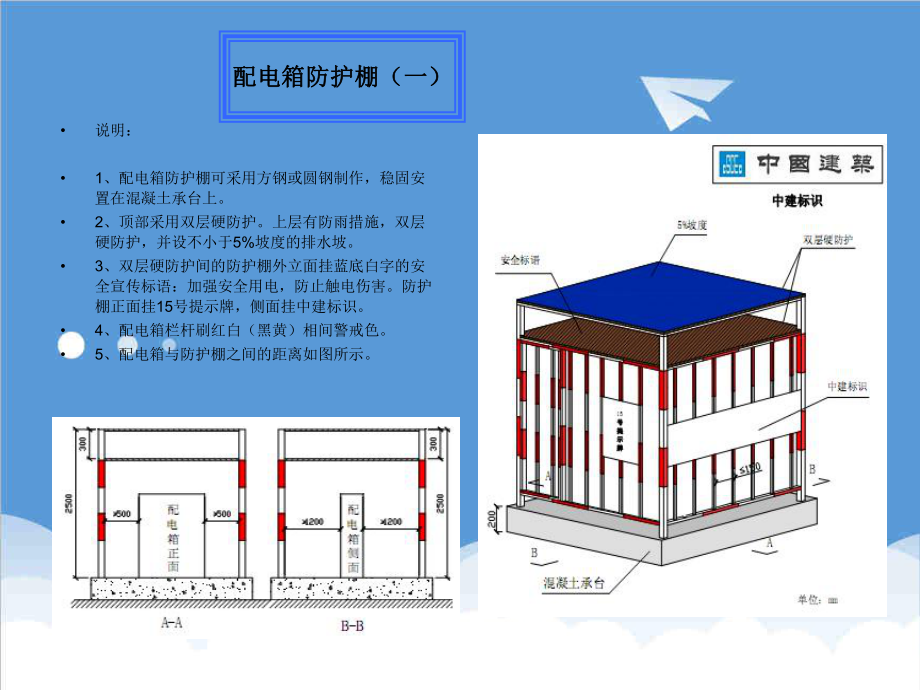 管理制度-中建安全防护·标志·标识标准化图册下 精品.ppt_第2页