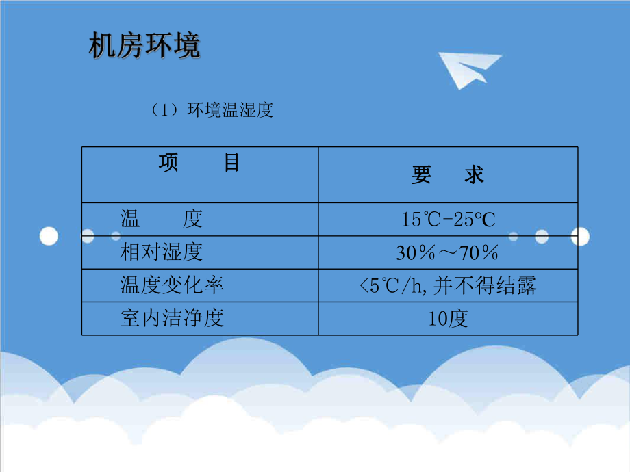 管理制度-中国联通机房标准化规范 精品.ppt_第3页