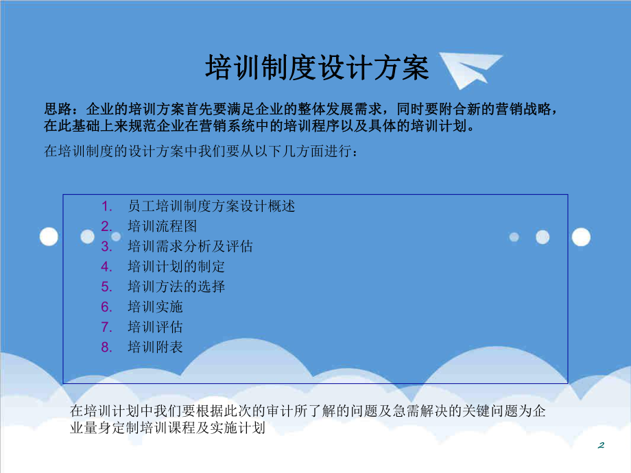 管理制度-人力资源员工培训制度设计方案 精品.ppt_第2页