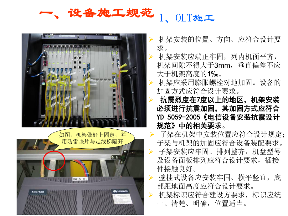 管理制度-中国电信集团FTTH培训教材—施工验收规范0306 精品.ppt_第3页