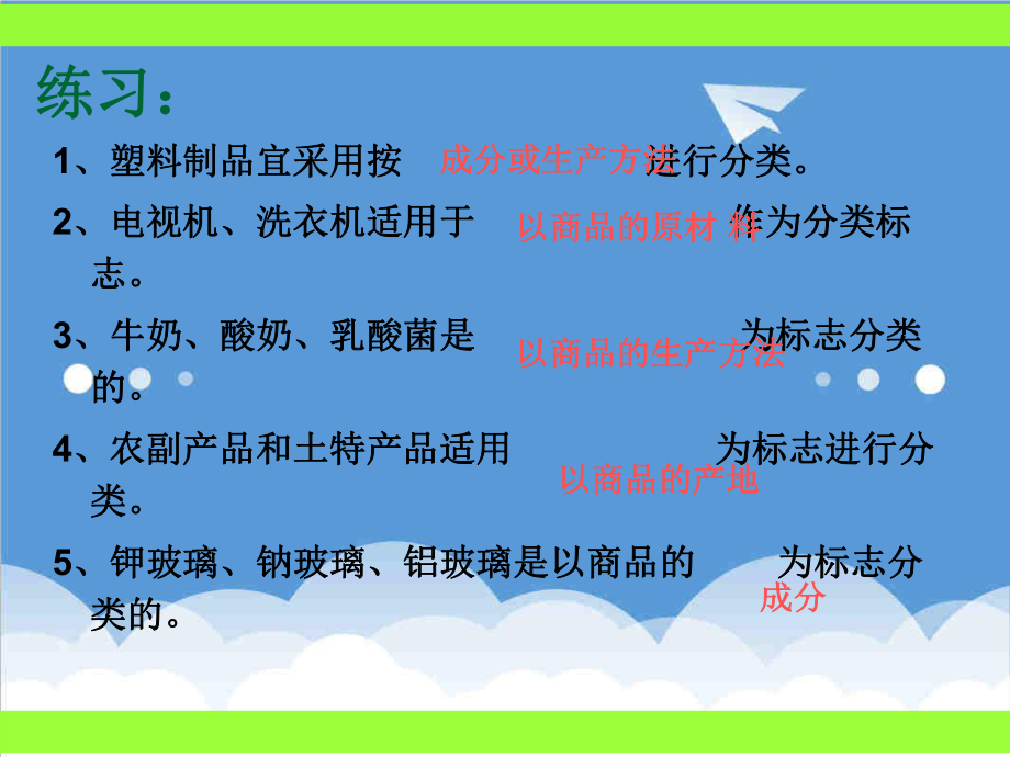 管理制度-商品标准与标准化 精品.ppt_第2页