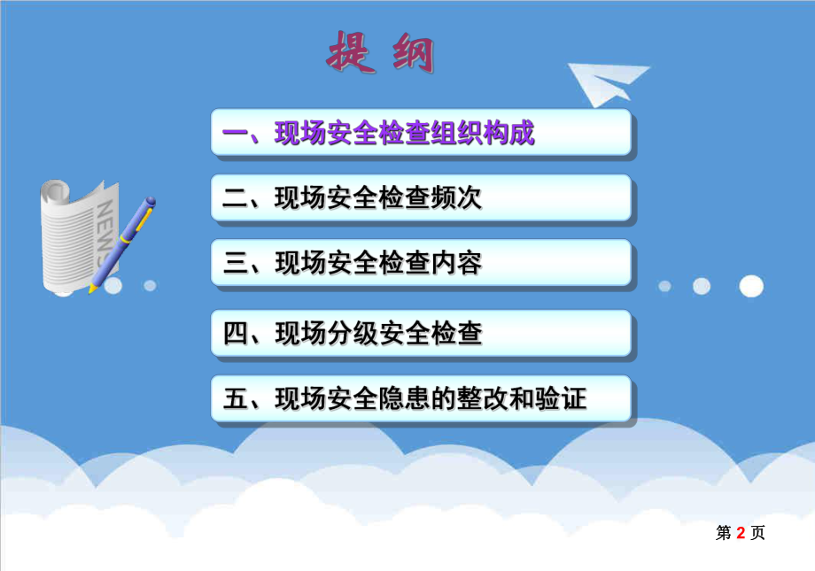 管理制度-修井作业现场安全检查规范QSY1124石油企业现场安全检 精品.ppt_第2页