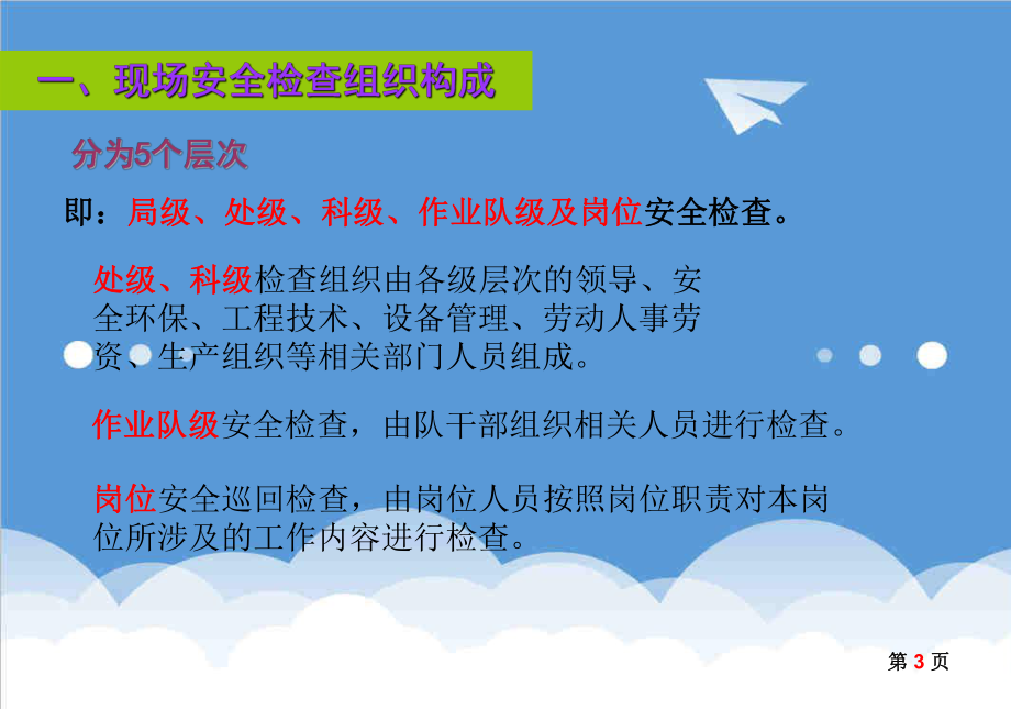 管理制度-修井作业现场安全检查规范QSY1124石油企业现场安全检 精品.ppt_第3页