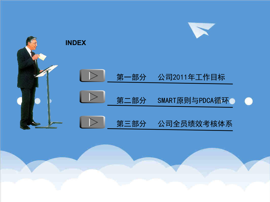 管理制度-公司绩效考核制度 精品.ppt_第2页