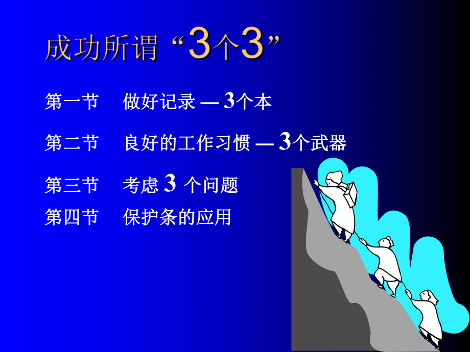 管理制度-会展工作基础规范 精品.ppt_第3页