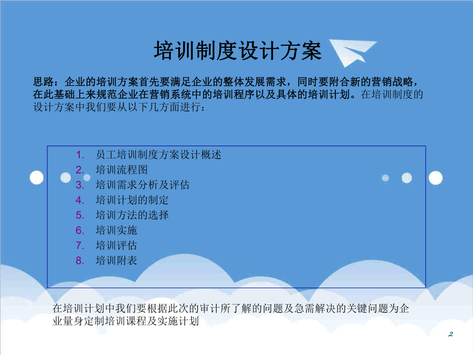 管理制度-员工培训制度方案设计 精品.ppt_第2页