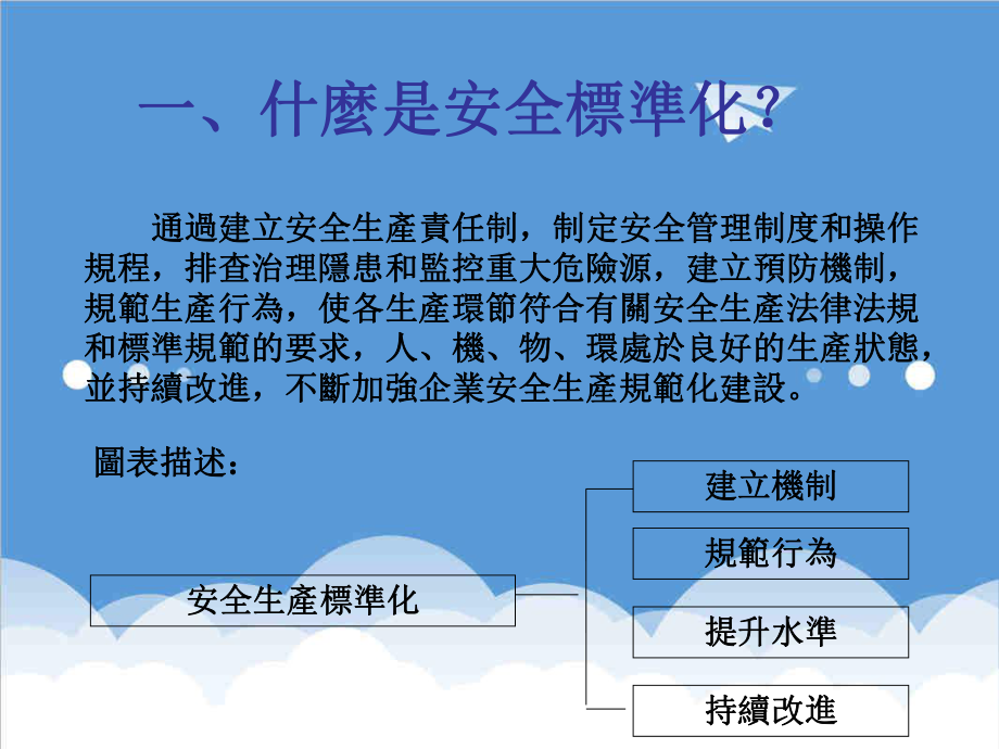 管理制度-安全标准化讲义 精品.ppt_第3页