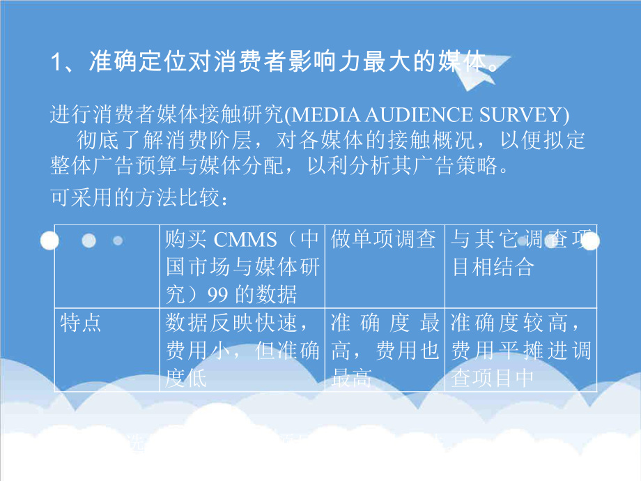 管理制度-广告媒介项目媒介工作规范 精品.ppt_第3页