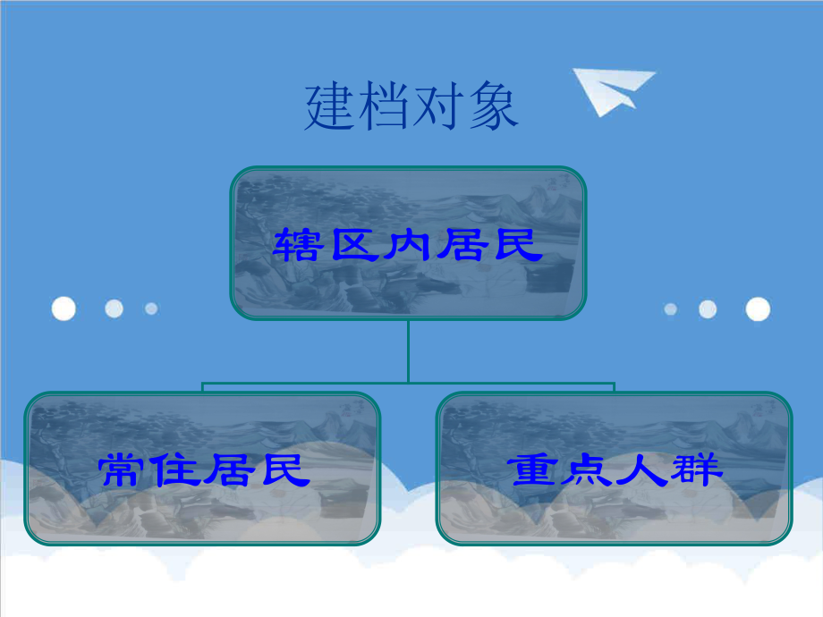 管理制度-居民健康档案规范讲座 精品.ppt_第3页