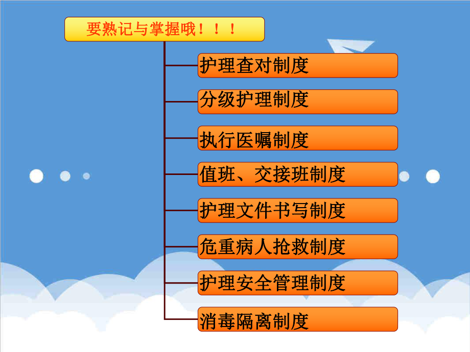 管理制度-护理工作核心制度 精品002.ppt_第3页