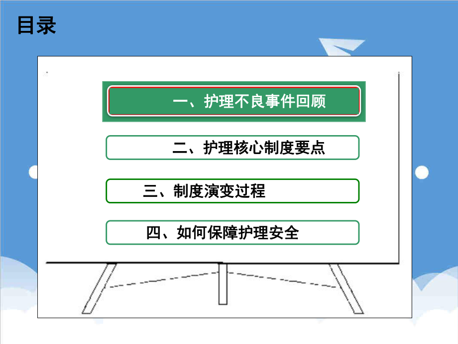 管理制度-护理安全与护理核心制度ban 精品.ppt_第3页