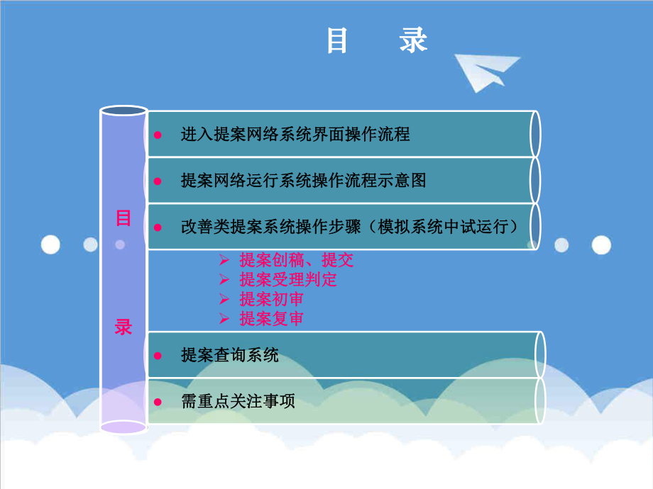 管理制度-提案制度网络系统全面培训讲义 精品.ppt_第2页