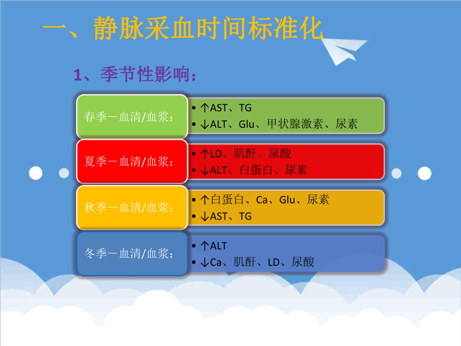 管理制度-最新静脉采血标准化课件46页 精品.ppt_第3页