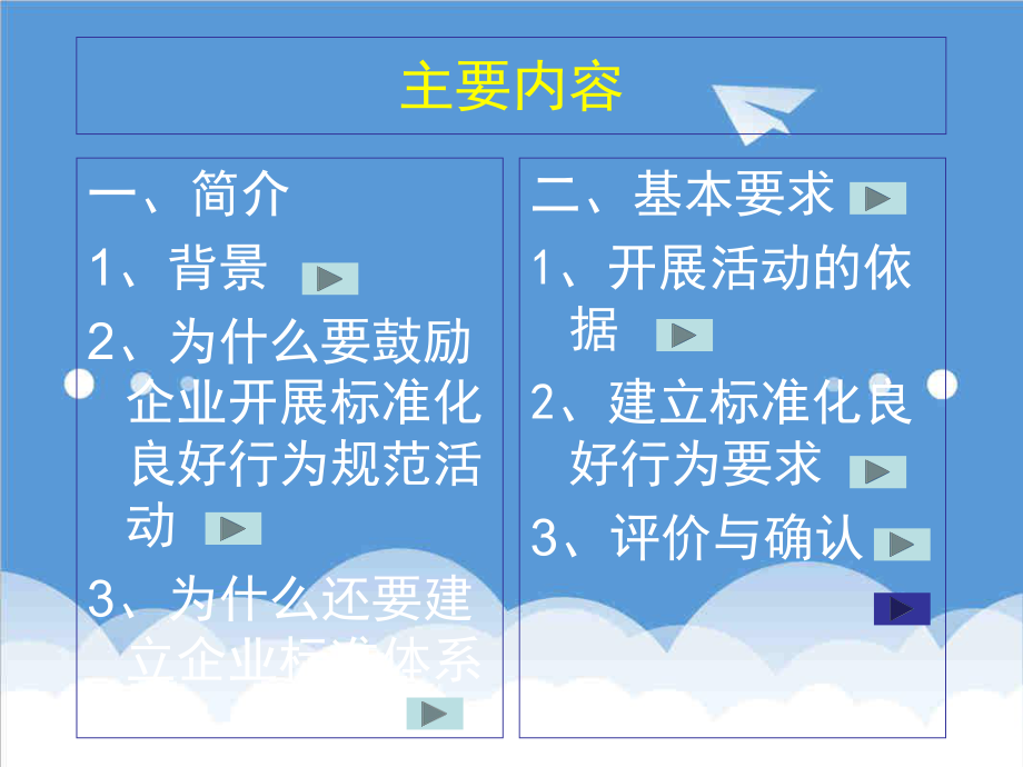 管理制度-标准化良好行为企业讲稿 精品.ppt_第2页