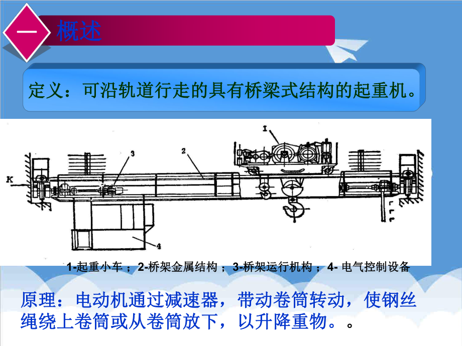 管理制度-桥式起重机天车安全操作规程及相关知识 精品.ppt_第3页