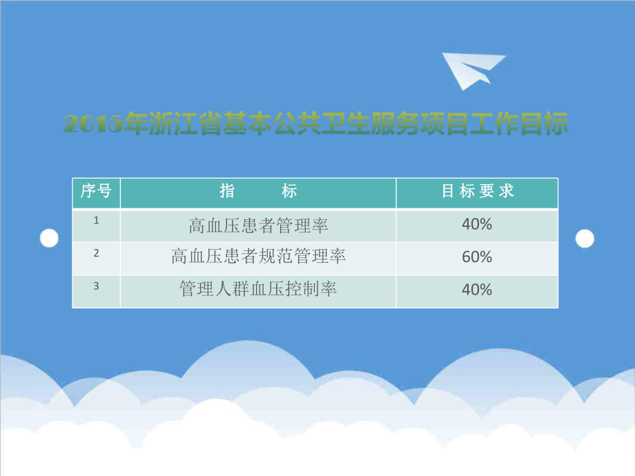 管理制度-浙江省基本公共卫生考核高血压患者管理服务规范30页 精品.ppt_第3页